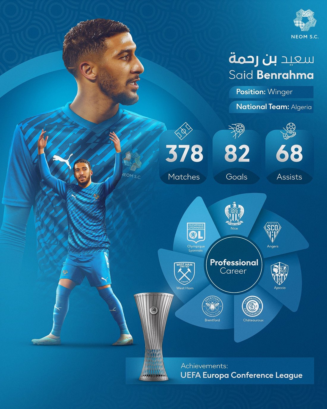 NEOM S.C. design 2